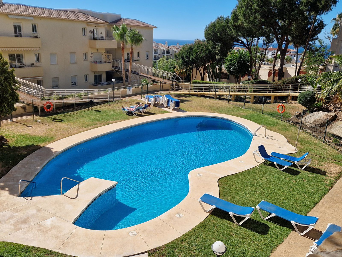 Riviera del Sol, Mijas